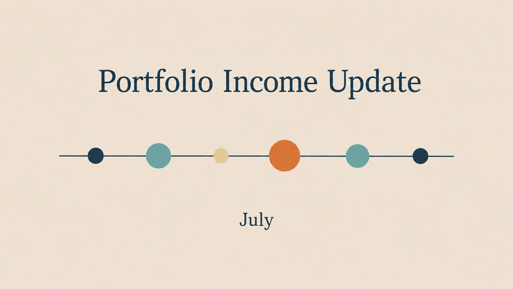 July 2026 Portfolio Income Update | 9M Investments July 2026 Portfolio Income Update graphic from 9M Investments featuring a minimalist timeline design in navy, teal, orange, and gold.