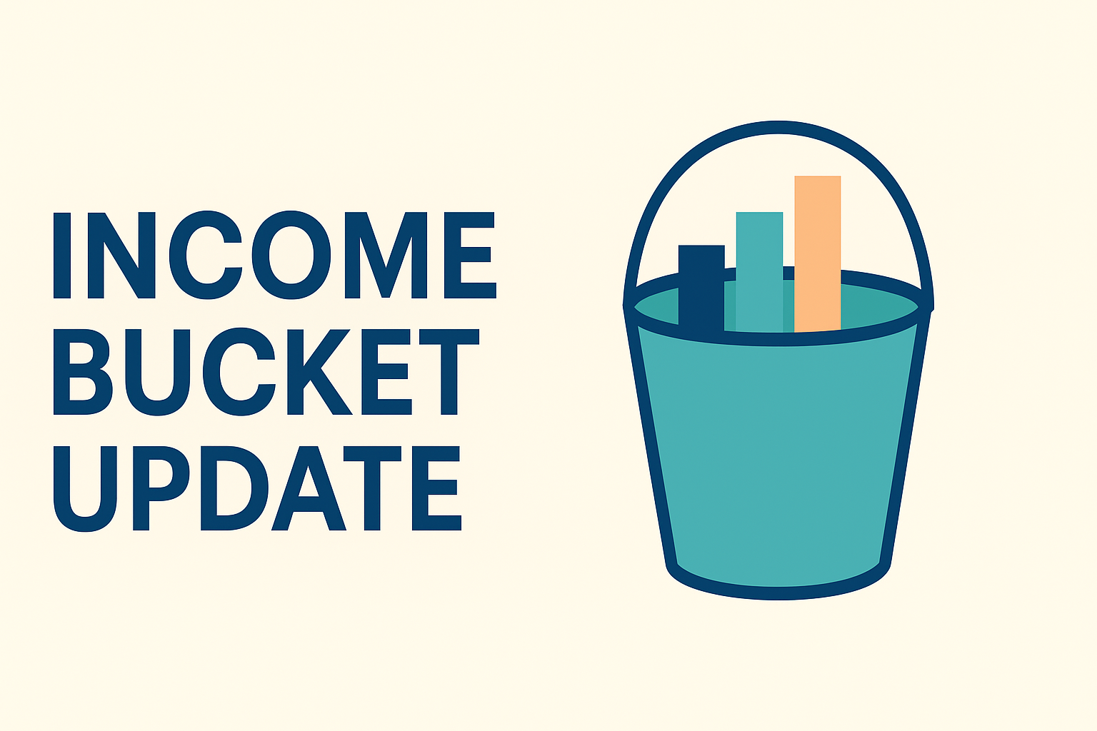 Income nov 25 Flat beige thumbnail displaying ‘Income Bucket Update’ with bucket icon and income bars.