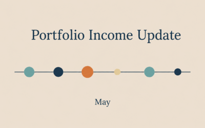 Performance Hub 1 How Portfolio Income Held Steady as Markets Rebounded