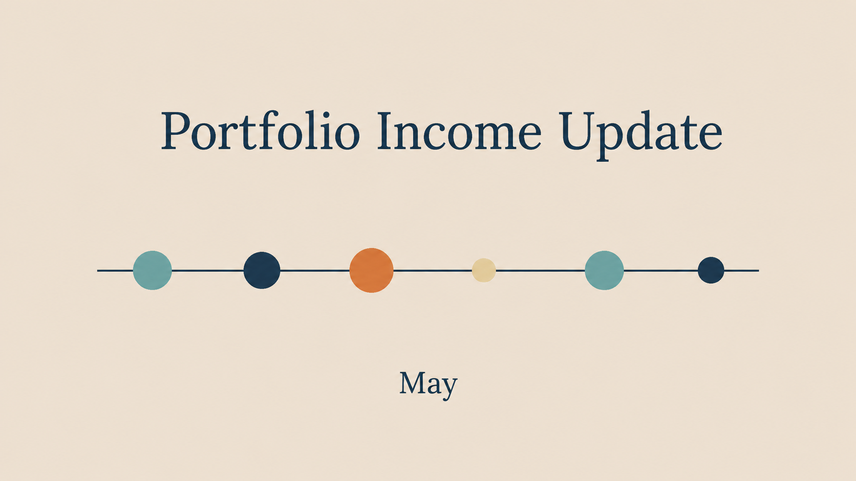 Portfolio Income Update – May 2026 Portfolio Income Update for May 2026 featuring a minimalist timeline graphic with colored markers representing diversified income sources across the portfolio.