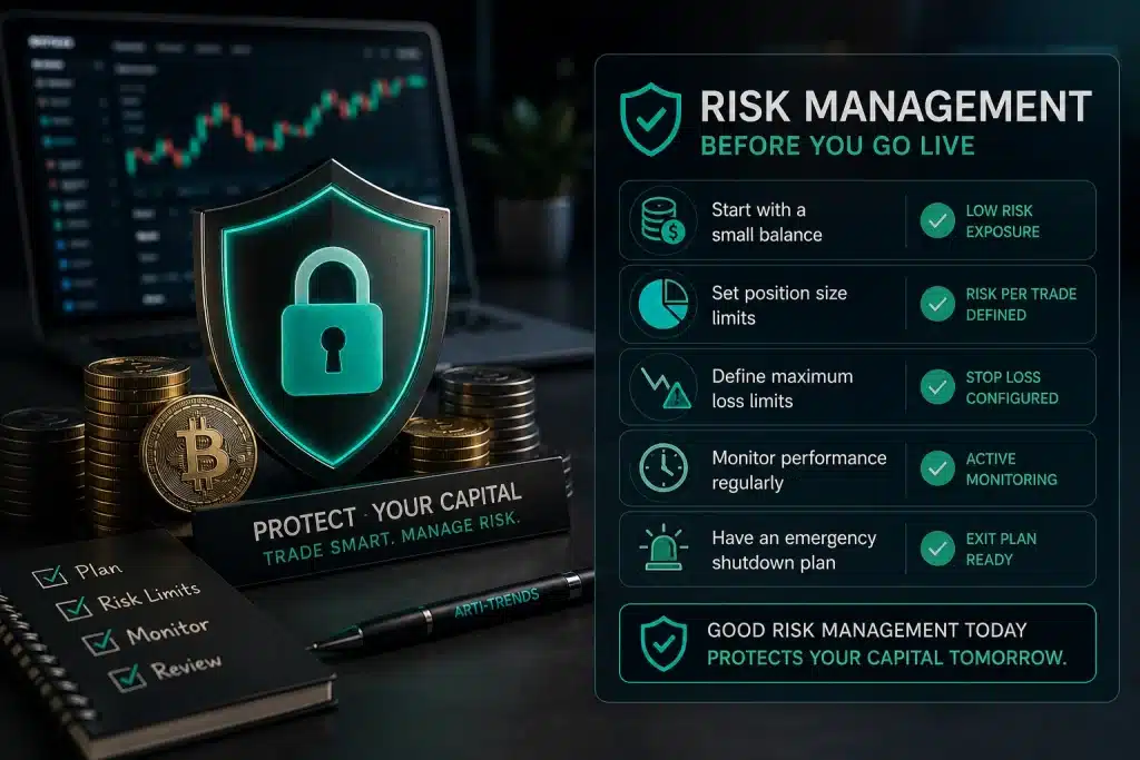 AI crypto trading risk management dashboard showing position sizing, capital protection, and automated trading safety controls
