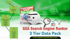 GSA搜索引擎排名器3级数据包1 GSA搜索引擎排名器三层数据包示意图