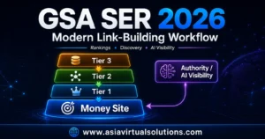 Asia Virtual Solutions 33 GSA SER 2026 modern tiered link-building workflow for SEO and AI visibility