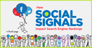 Social Signals - Why You Need Them 2 How Social Signals Help A Website Achieve Better Rankings