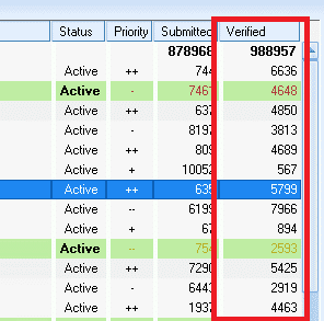 GSA Search Engine Ranker 8 のメンテナンスのヒント GSA検索エンジンランカー検証済みリンクのメンテナンス