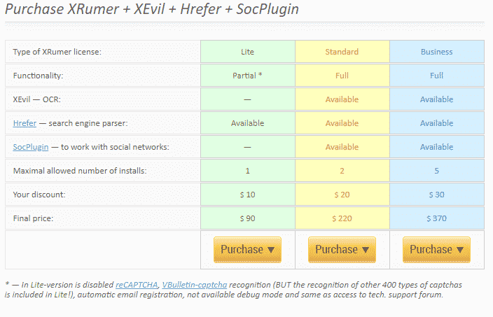 Lesen dan Diskaun Xrumer Lesen dan Diskaun Xrumer