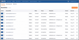 Ahrefs alerts Ahrefs alerts