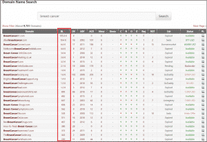 Expired Domains Expired Domains