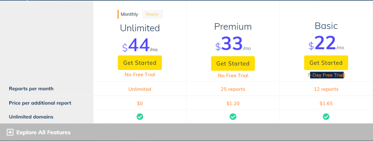 Page Optimizer Pro Vs Surfer SEO: Hangisi Web Sitenizin Sıralamasını Yükseltecek? 2 Page Optimizer Pro'nun fiyatlandırması