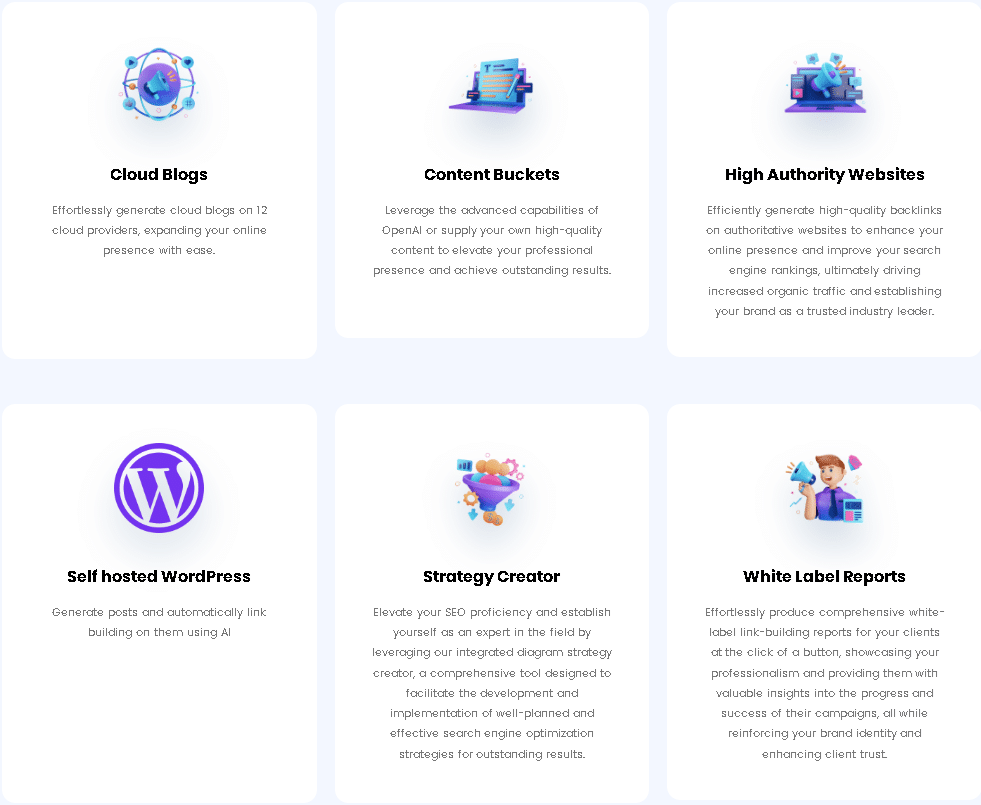 SEO NEO - Güçlü Yeni Nesil Otomatik Bağlantı Oluşturma Aracı 3 Asia Virtual Solutions'da gösterilen SEO NEO Özellikleri