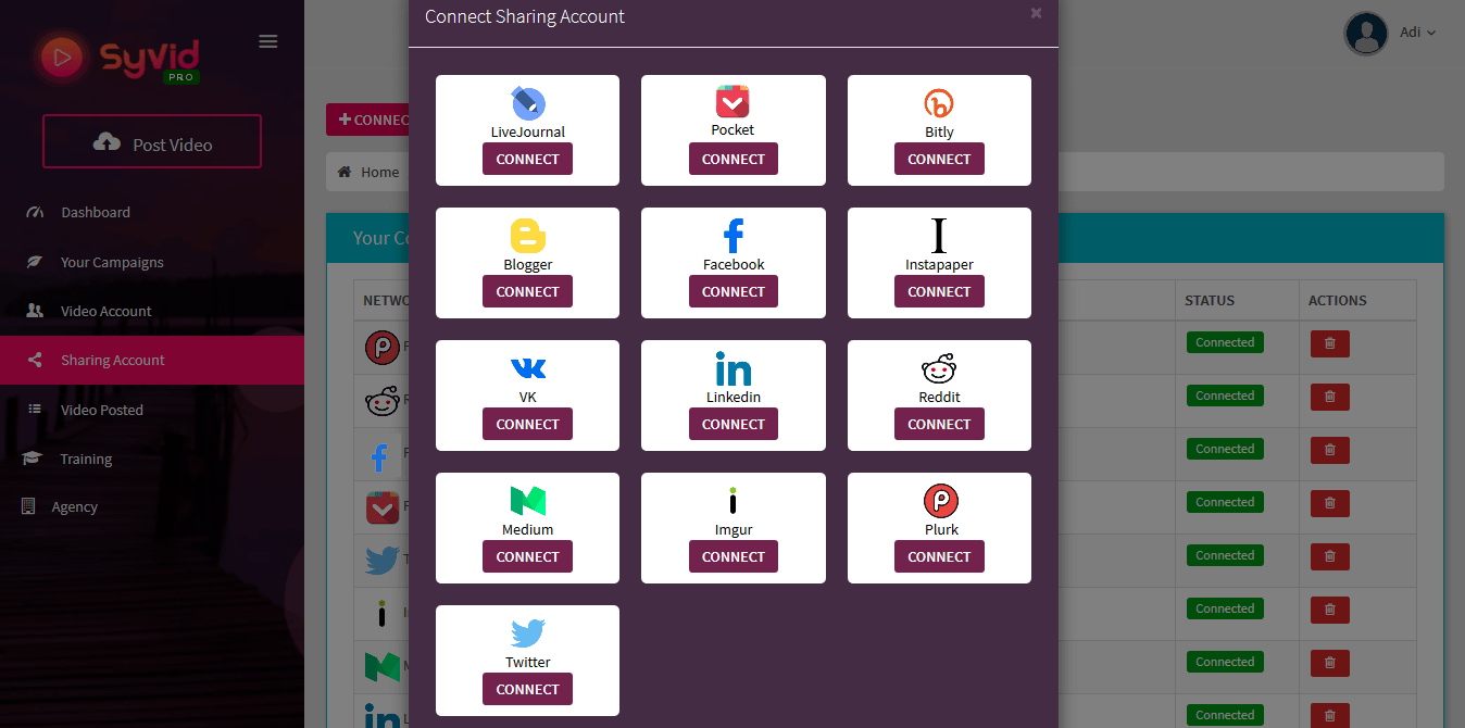 A Review Of SyVID 1 A Review Of SyVID 1