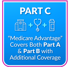 Advantage-Plans-Blue A blue and white graphic with the words medicare advantage covers both part a & part b.
