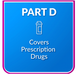 Medicare-Presciption-Plans-Blue A blue box with the words part d covered.