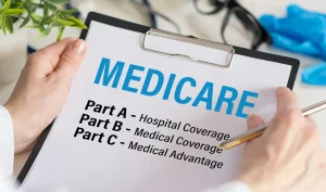 Understanding the Different Parts of Medicare: A, B, C, and D Explained 7 Types of Medicare Plans