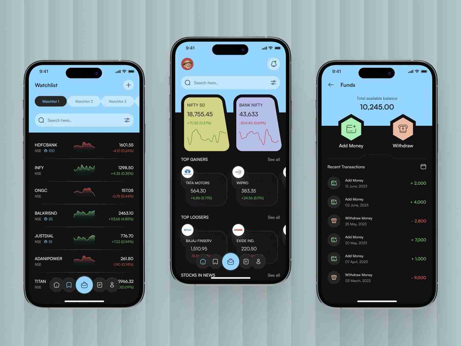 Fintech Mobile Application Development at Brain PR