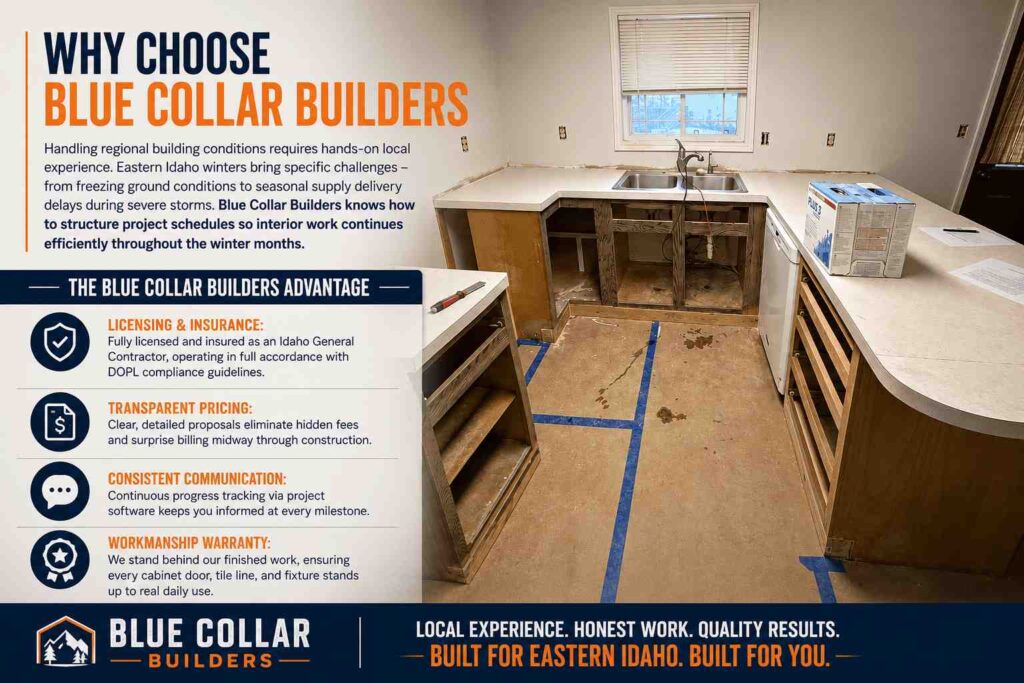 What to Know Before Remodeling Your Kitchen: The Ultimate Idaho Planning Guide 3 Why Choose Blue Collar Builders