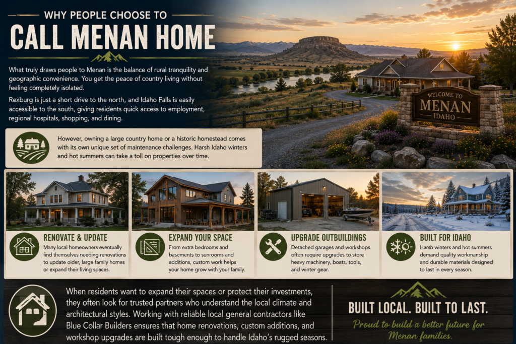 Living in Menan, ID: The Ultimate Guide to Snake River Country Lifestyle 2 Living in Menan ID The Ultimate Guide to Snake River Country Lifestyle 2