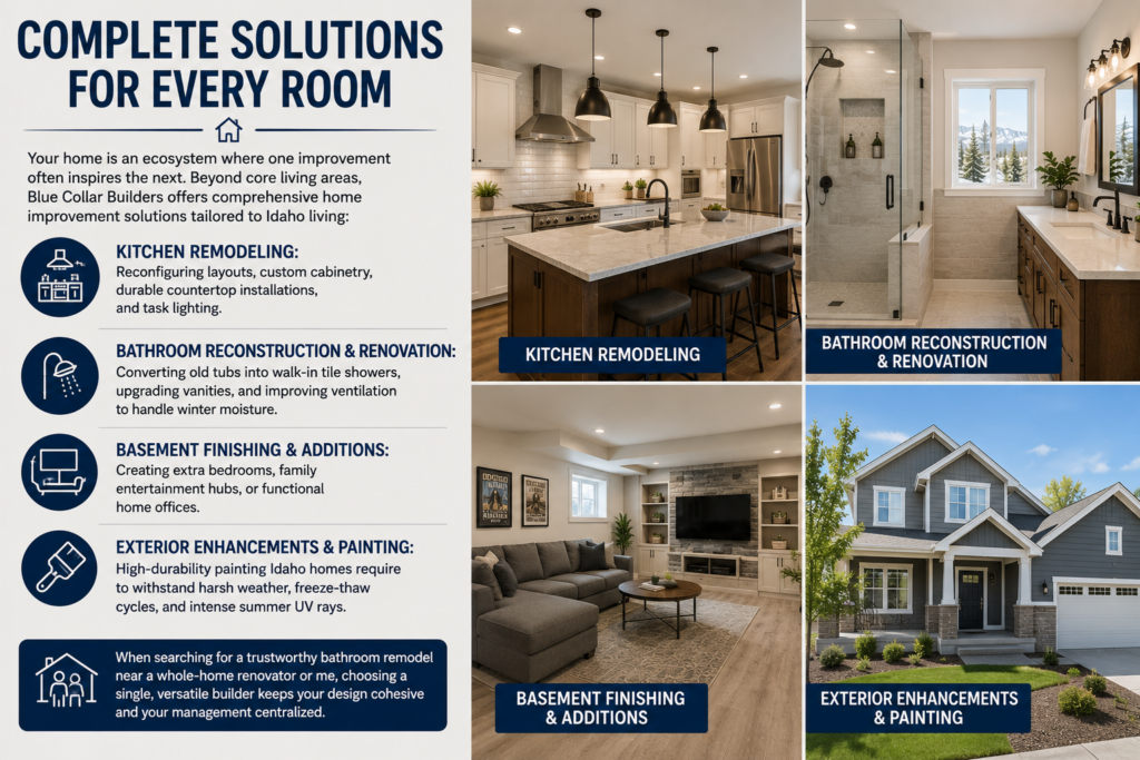 What to Know Before Signing a Home Remodeling Contract in Idaho: Red Flags, Key Terms, and Protecting Your Investment 2 Red Flags Key Terms and Protecting Your Investment 2