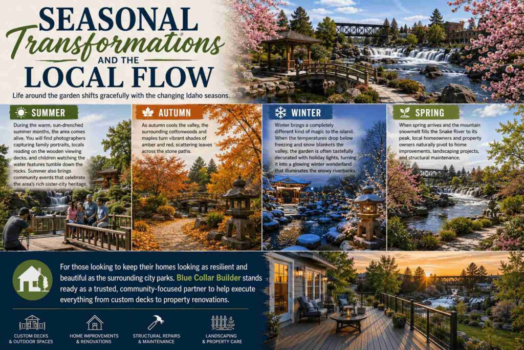 Finding Serenity at the Japanese Friendship Garden in Idaho Falls 3 Seasonal Transformations and the Local Flow