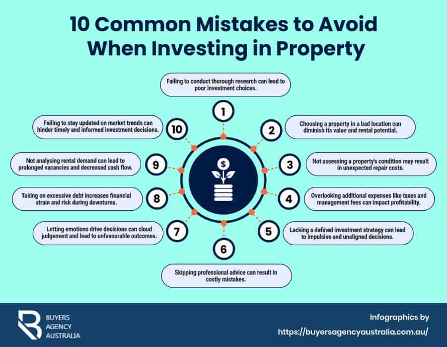 10 Common Mistakes to Avoid When Investing in Property 1 10 Common Mistakes to Avoid When Investing in Property