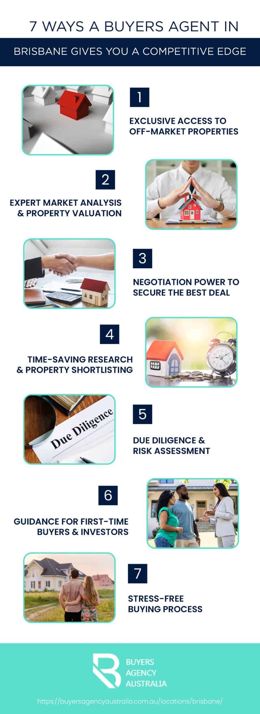 7 Ways a Buyers Agent in Brisbane Gives You a Competitive Edge 1 7 Ways a Buyers Agent in Brisbane Gives You a Competitive Edge