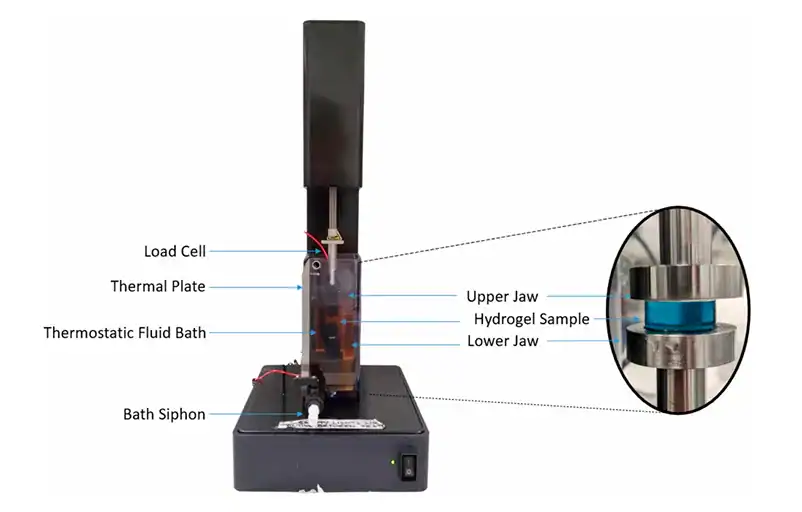 Soft contact lens mechanical testing under compression using a UniVert system in a hydrated environment