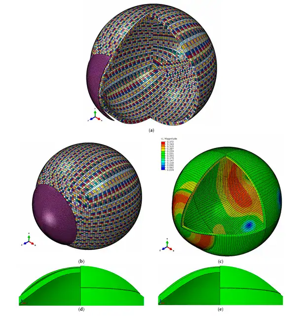 Finite element model showing deformation of a soft contact lens on the eye under physiological loading