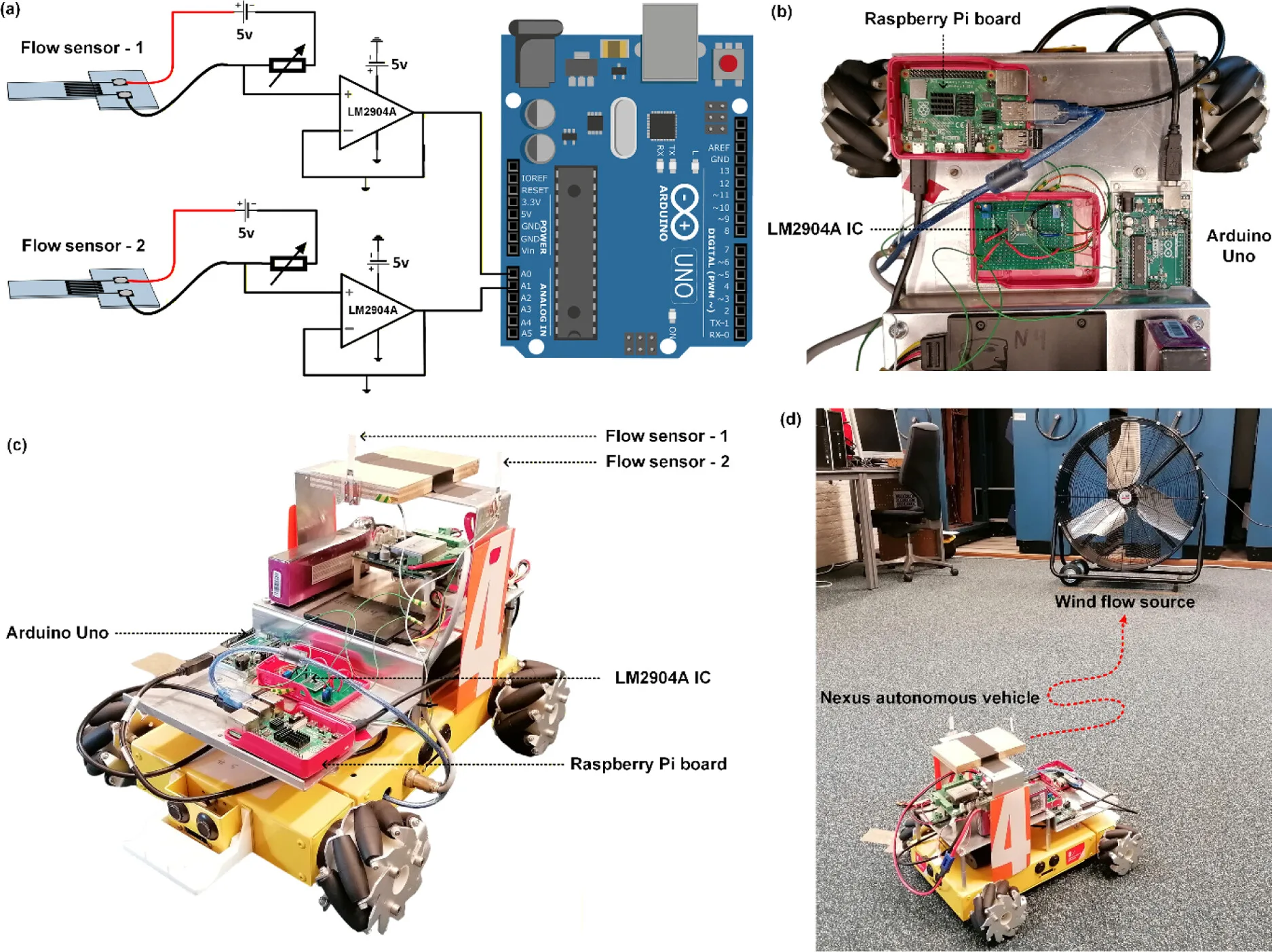 Two inkjet-printed flexible flow sensors mounted on a Nexus mobile robot with onboard electronics for airflow-source navigation in autonomous robotics research.