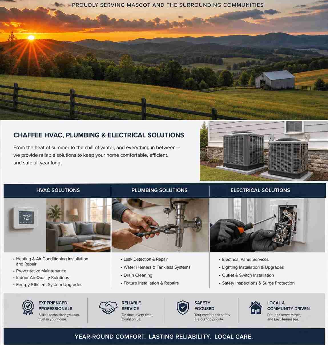 Living in Mascot, TN: Comfortable Small-Town Living in East Knox County 6 Living in Mascot, TN: Comfortable Small-Town Living in East Knox County