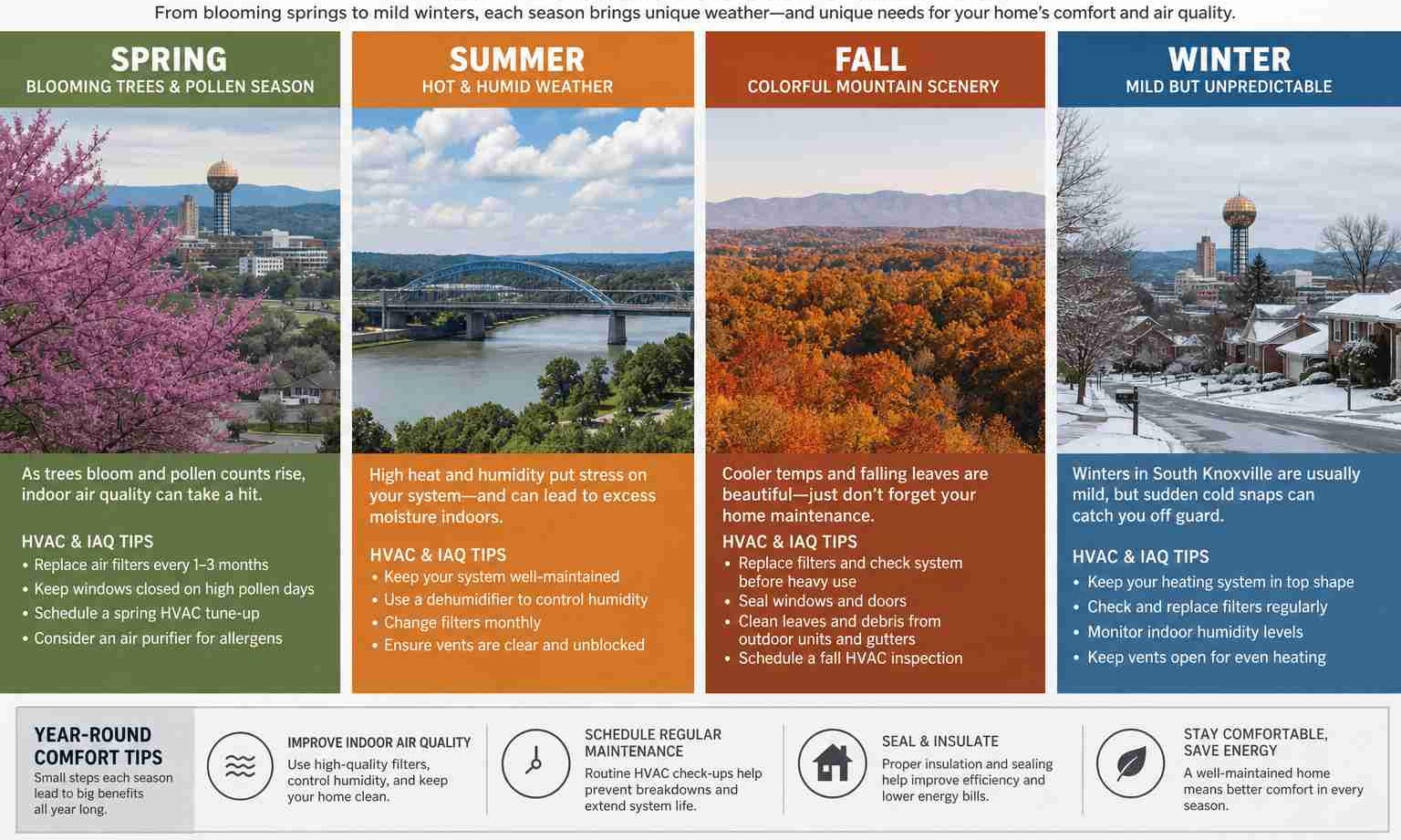 Living in South Knoxville, TN: Comfort and Convenience Near Knoxville's Outdoor Adventures 3 Living in South Knoxville, TN: Comfort and Convenience Near Knoxville's Outdoor Adventures