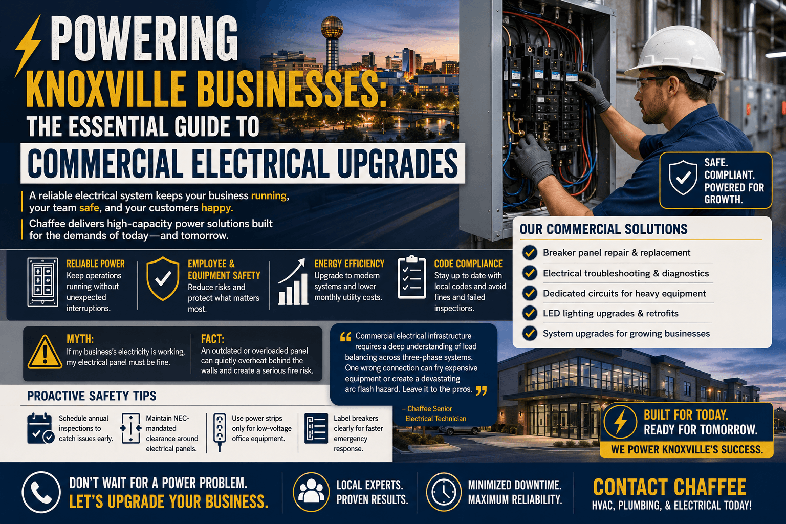 Blog 4 Powering Knoxville Businesses: The Essential Guide to Commercial Electrical Upgrades