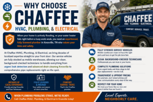 When Pipes Strike Back: Navigating Sudden Plumbing Emergencies in Knoxville 1 When Pipes Strike Back: Navigating Sudden Plumbing Emergencies in Knoxville