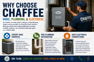 Dealing with East Tennessee Humidity: Can You Add a Dehumidifier to an Existing AC System? 2 Dealing with East Tennessee Humidity: Can You Add a Dehumidifier to an Existing AC System?
