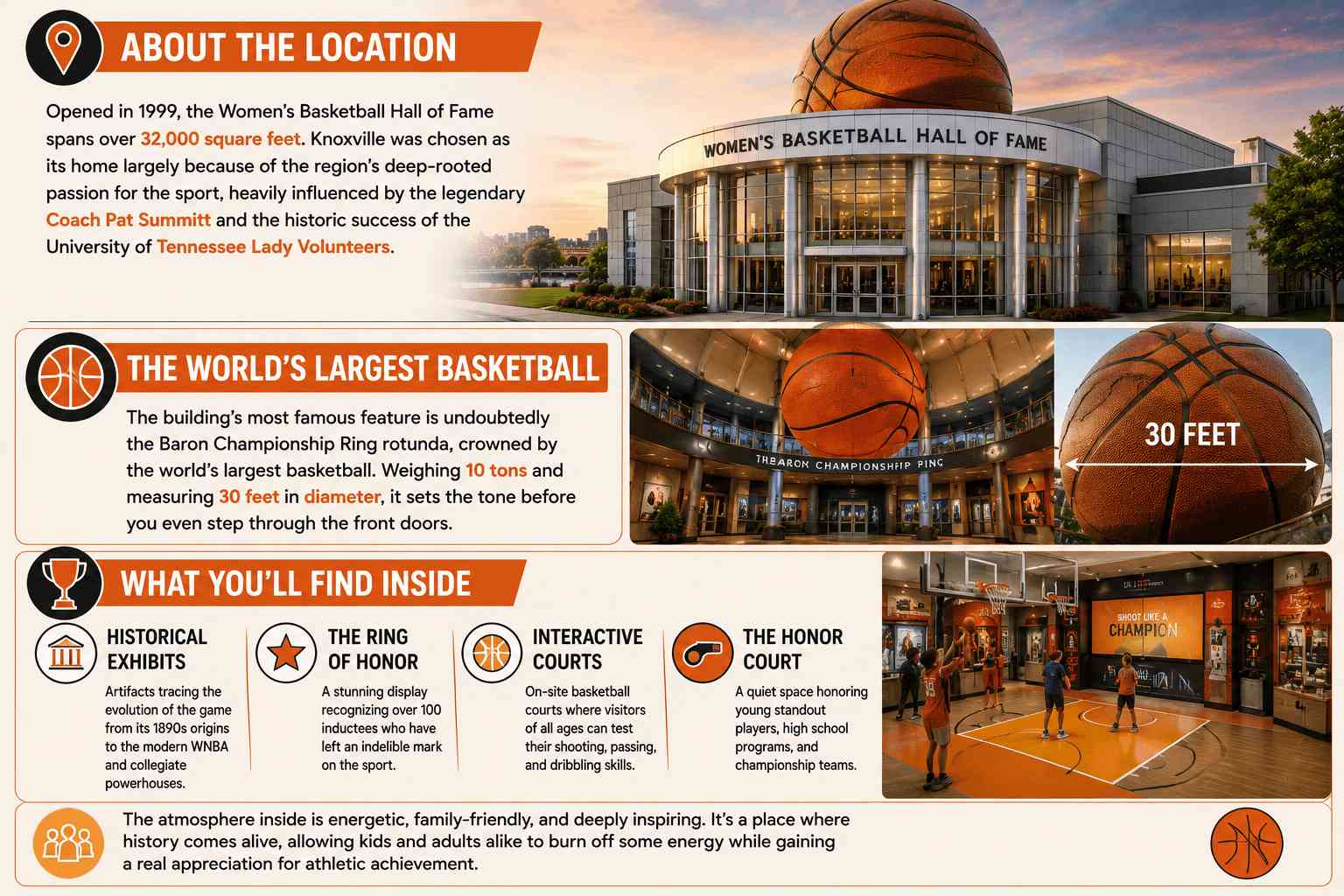 Exploring the Women's Basketball Hall of Fame in Knoxville, TN 1 Exploring the Women's Basketball Hall of Fame in Knoxville, TN