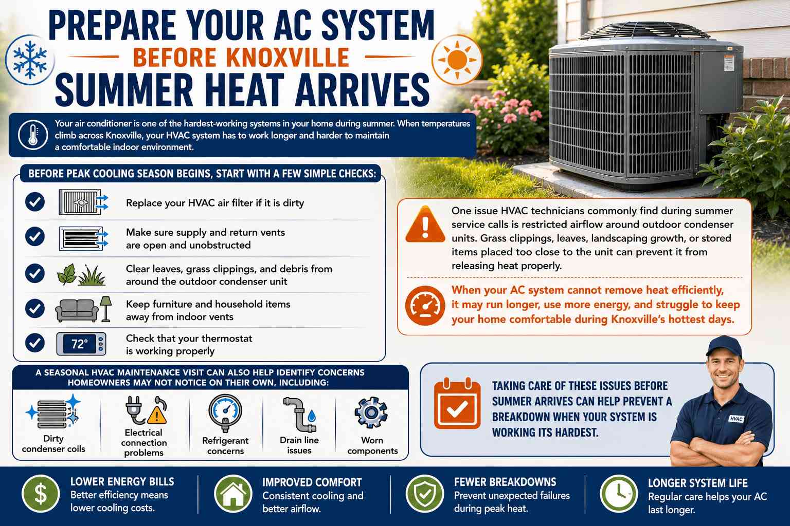 How to Prepare Your Home for Summer in Knoxville 2 How to Prepare Your Home for Summer in Knoxville