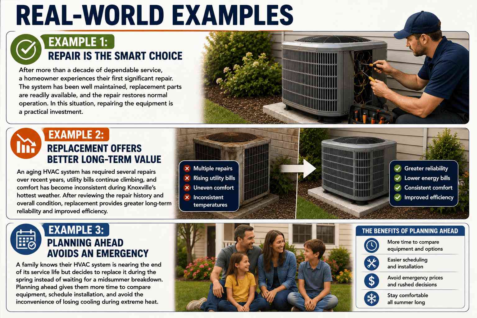 Repair or Replace an Older HVAC System? A Knoxville Homeowner's Guide 8 Repair or Replace an Older HVAC System? A Knoxville Homeowner's Guide