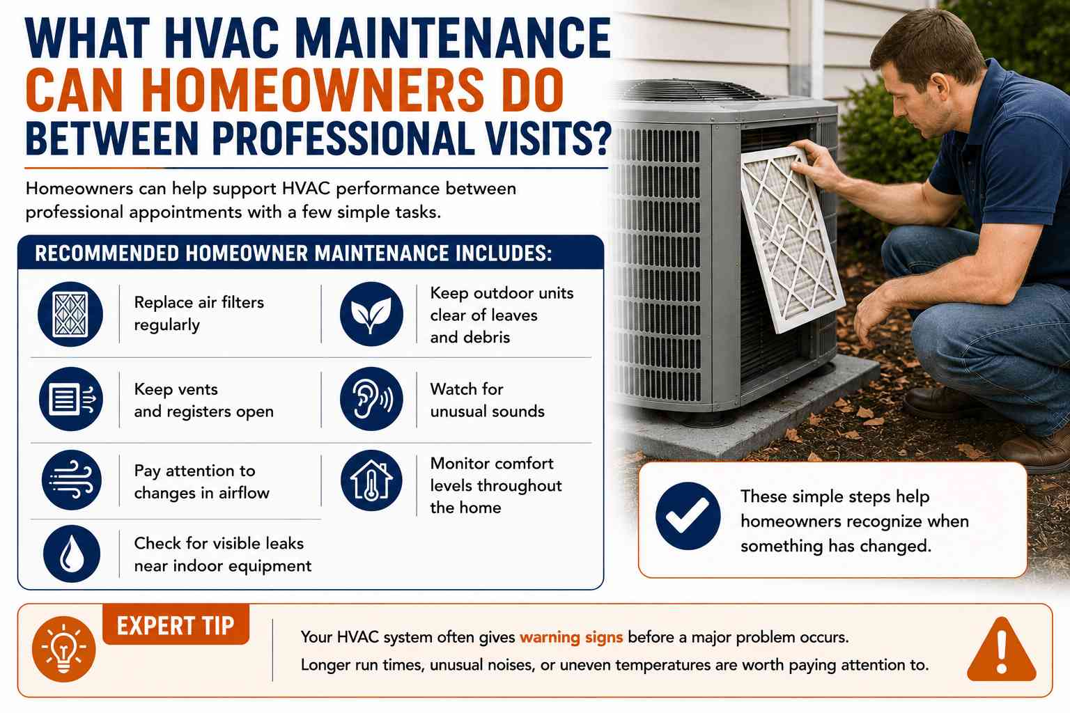 How HVAC Maintenance Helps Knoxville Homeowners Avoid Costly Repairs 7 How HVAC Maintenance Helps Knoxville Homeowners Avoid Costly Repairs