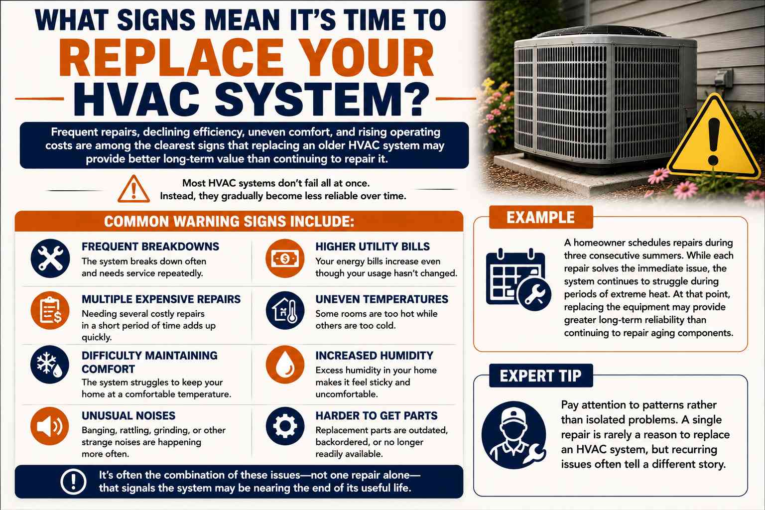 Repair or Replace an Older HVAC System? A Knoxville Homeowner's Guide 4 Repair or Replace an Older HVAC System? A Knoxville Homeowner's Guide