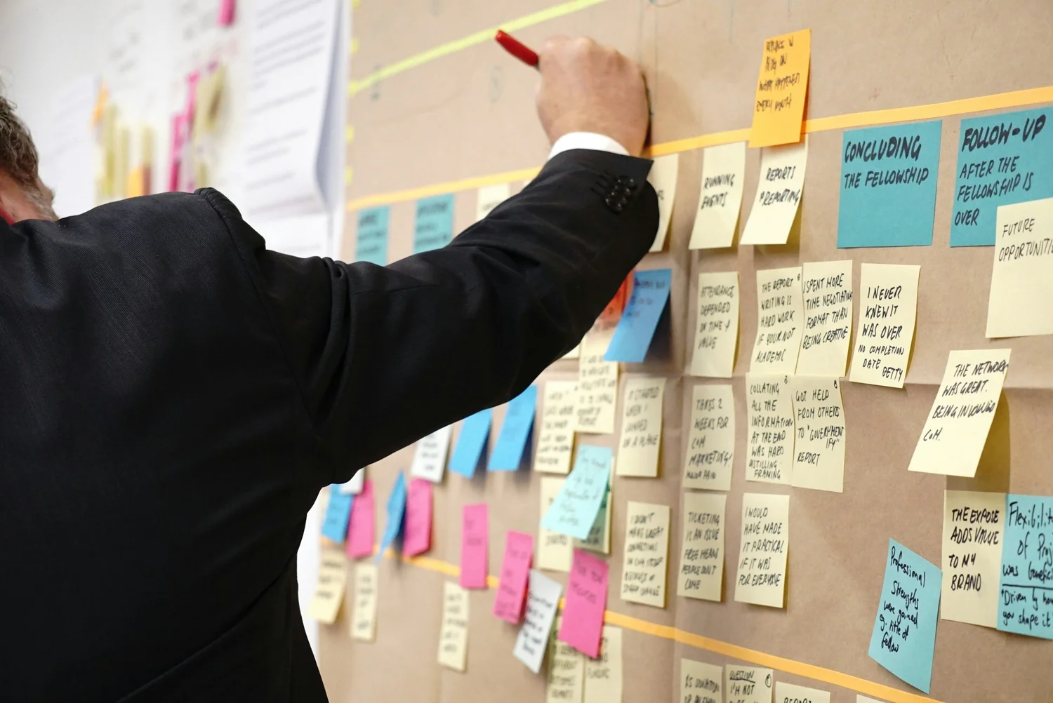 Cranmont res-impact2 Whiteboard displaying a project management workflow organized into phases like Discovery, Planning, and Build Phase, featuring colorful sticky notes and a project metrics chart for strategic consulting.