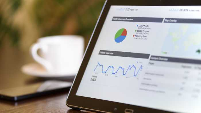 Sustainability report Dashboard