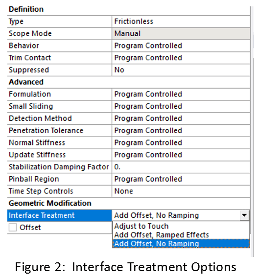 A Guide to Applying Bolt Pretension (Preload) in ANSYS Workbench 3 Contact Interface Treatment Ansys