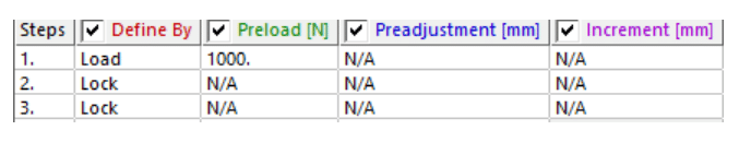 A Guide to Applying Bolt Pretension (Preload) in ANSYS Workbench 4 lock preload