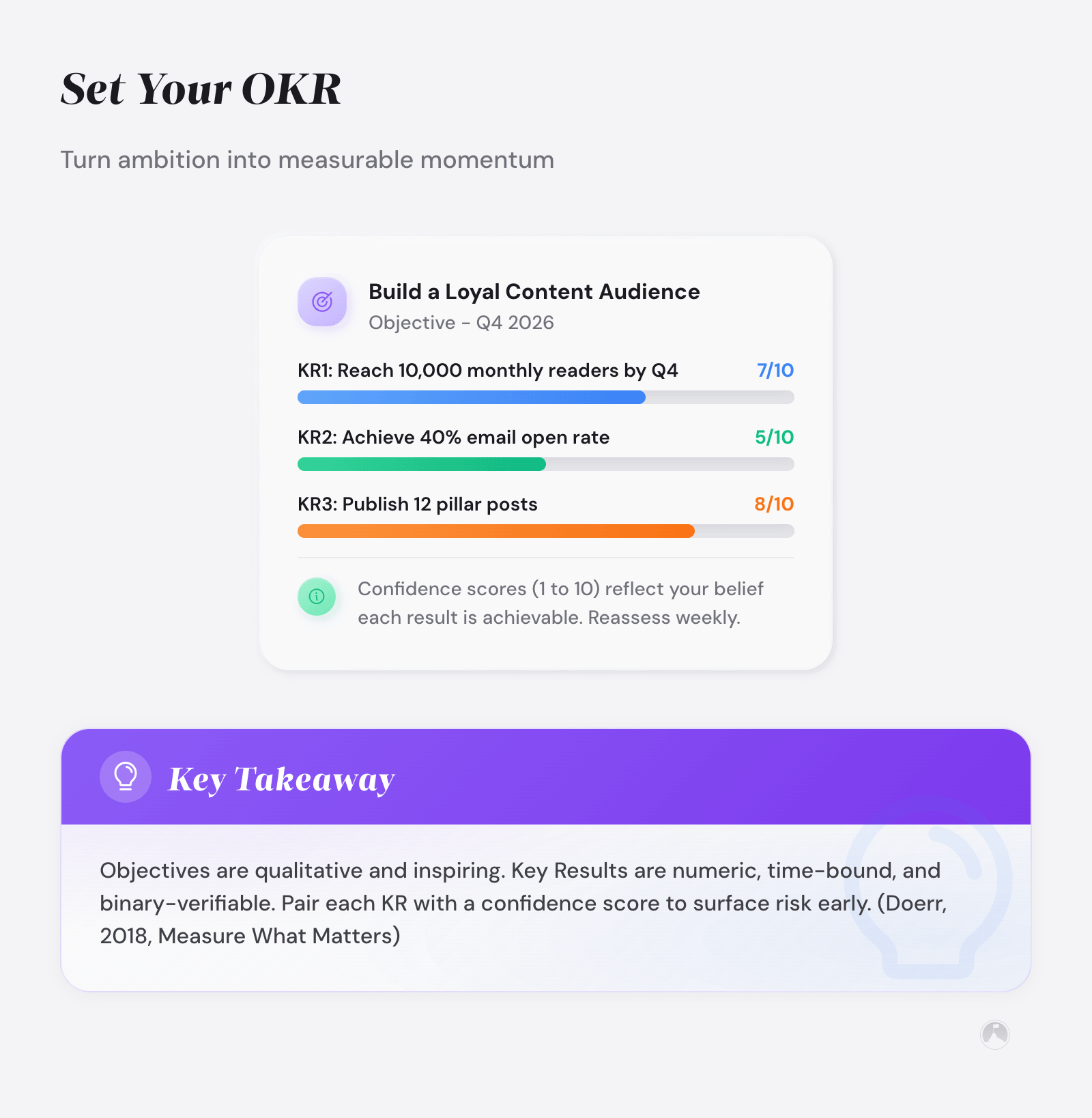 Goal Setting Frameworks: 6 Proven Systems Compared