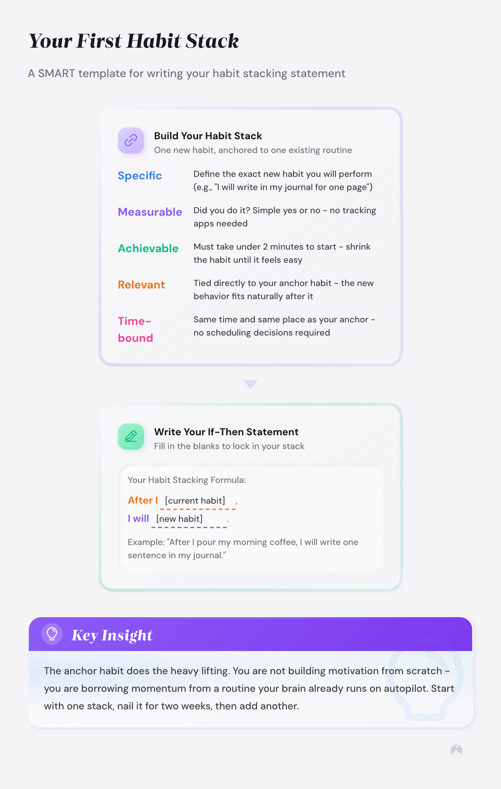 Habit Stacking for Beginners Start With One Stack