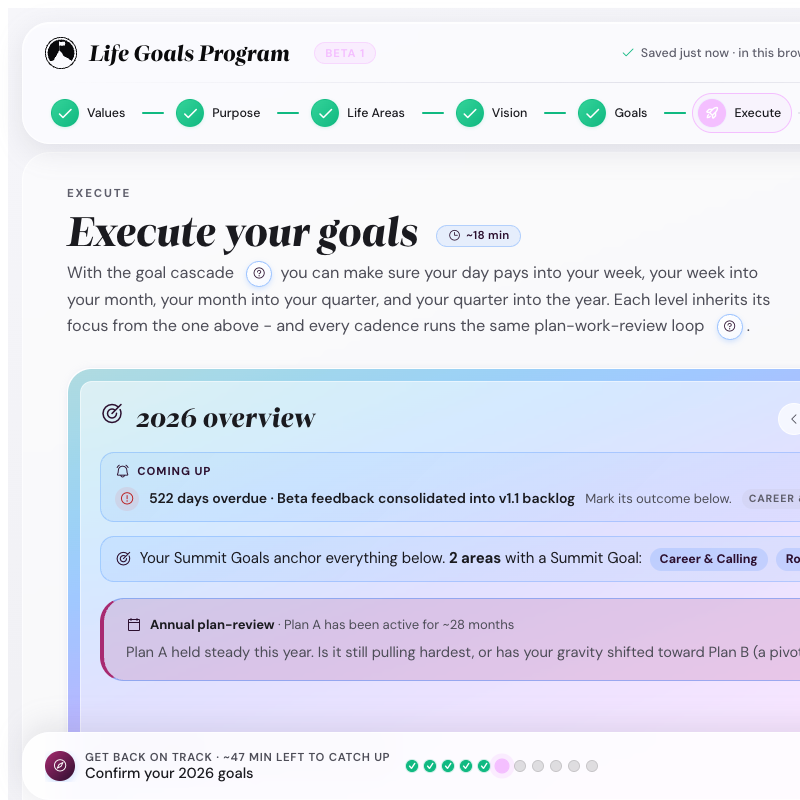 Goal Setting Frameworks: 6 Proven Systems Compared