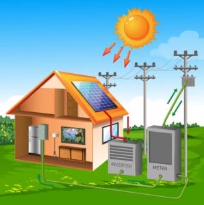 Beginner's Guide: Solar Power & Photovoltaic System Basics 1