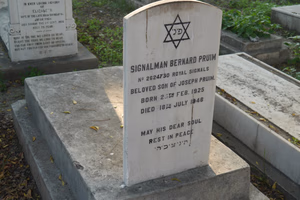 Jewish Cemetery Near Me: Find Burial Plots for Sale Locally
