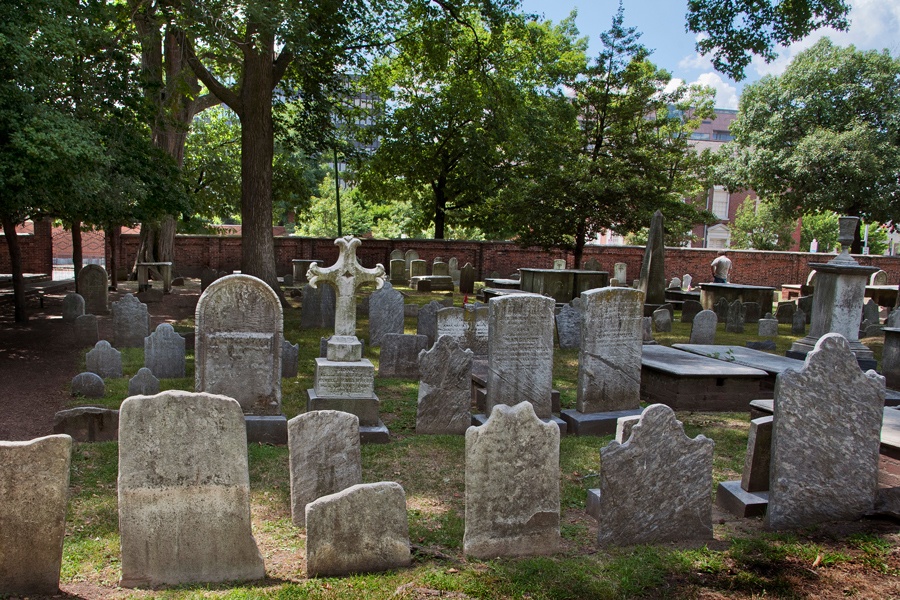 Graveyard Near Me: Find Burial Plots for Sale Locally