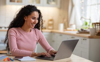 Scoring Your Credit – How’s Your FICO?