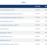 Commercial pilot test knowledge image